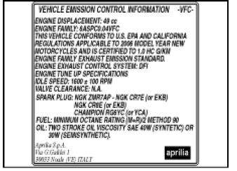 Position of the Adhesive Warning Labels