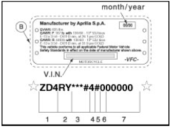 Vehicle Identification