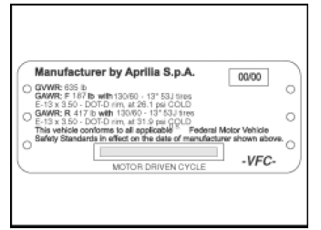 Position of the Adhesive Warning Labels