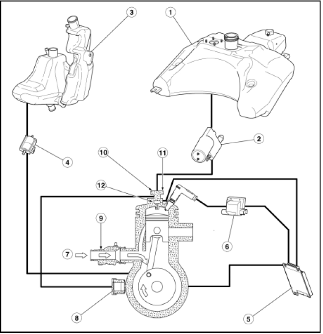 Injection Unit