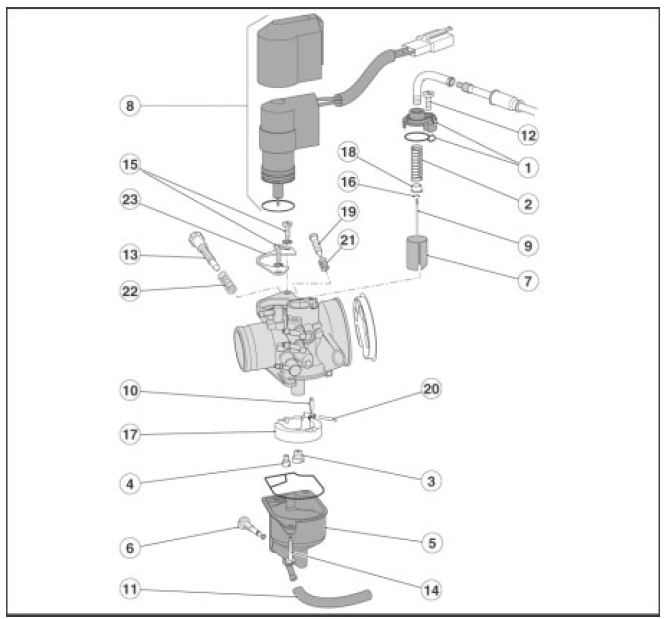 Carburetor