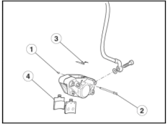 Braking System