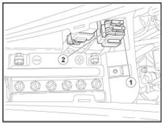 Checking the Electrical Components