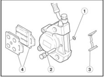 Braking System