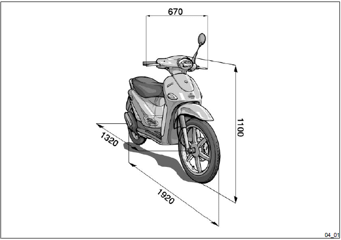 Technical data