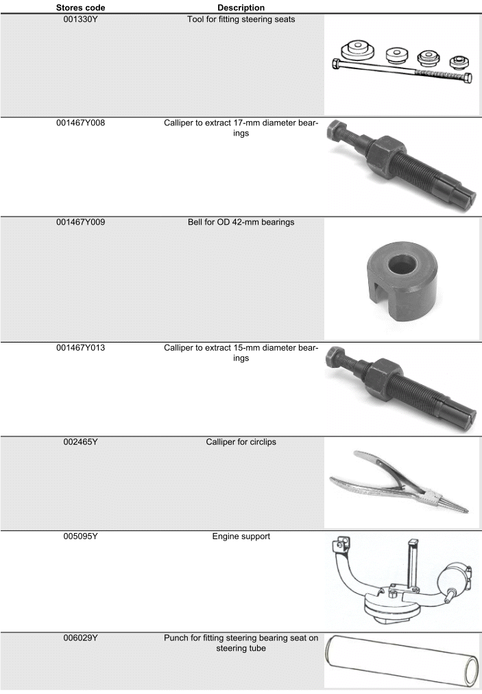 SPECIFIC TOOLS