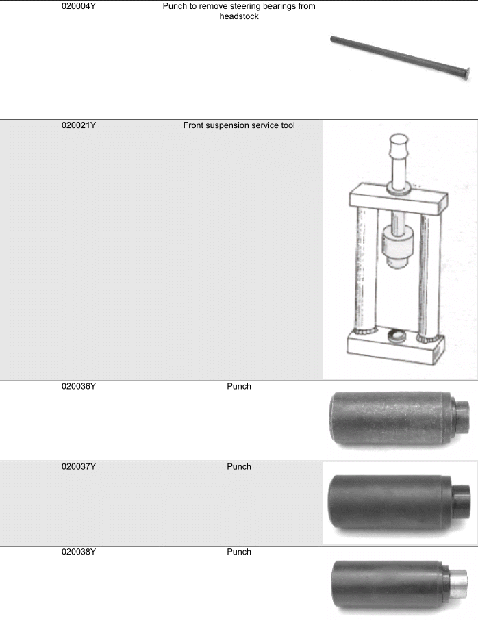 SPECIFIC TOOLS