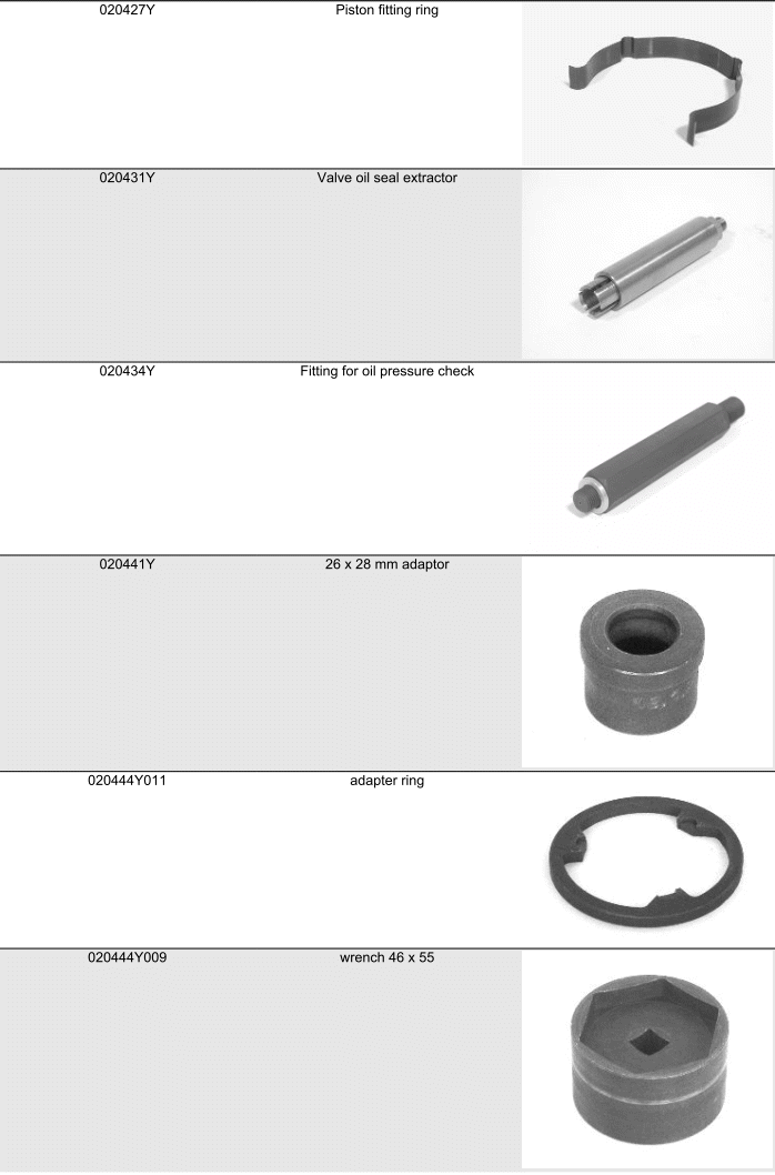 SPECIFIC TOOLS