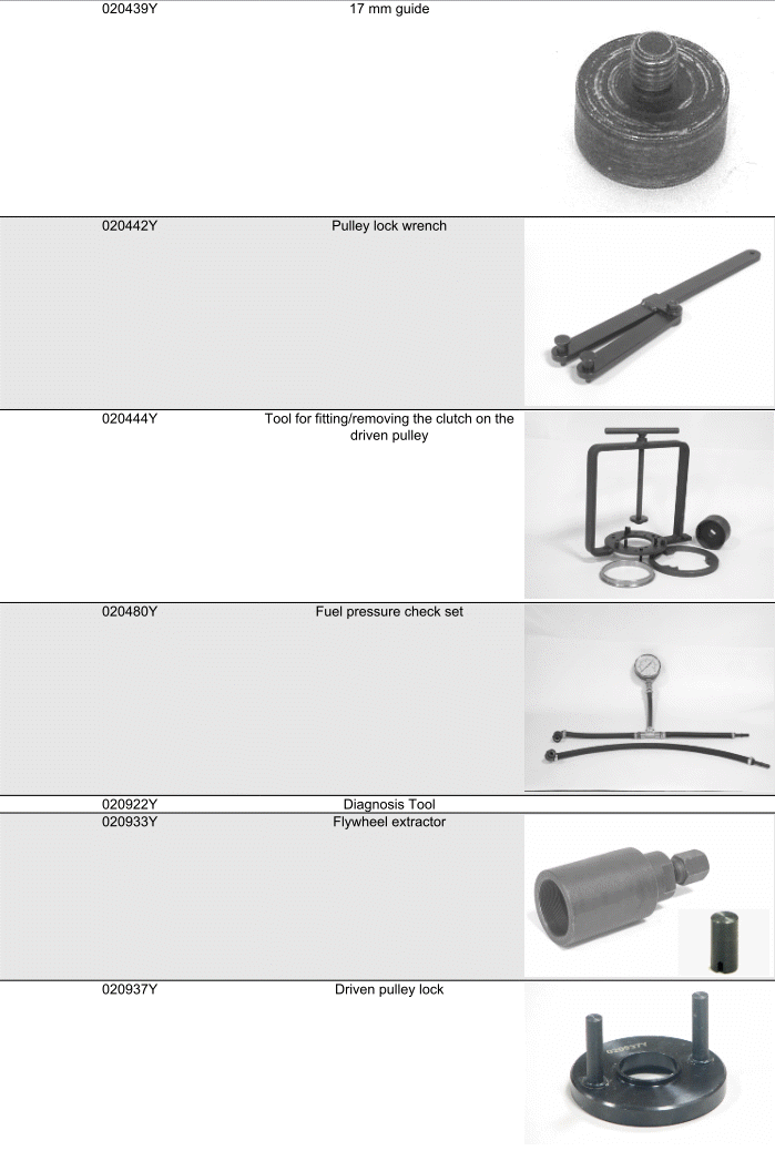 SPECIFIC TOOLS