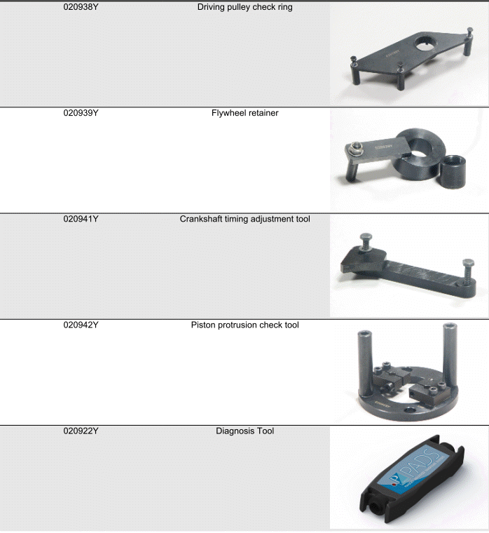 SPECIFIC TOOLS