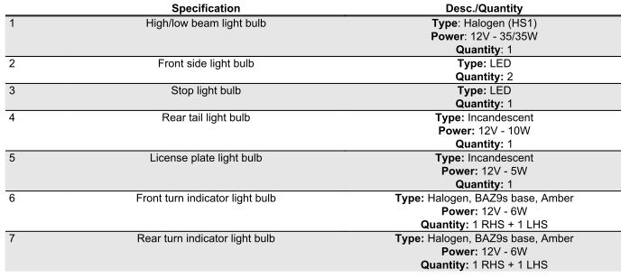 Electrical system