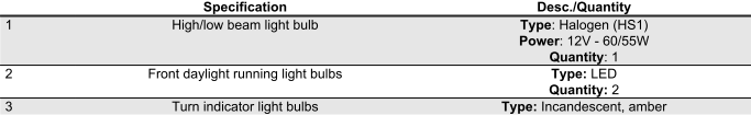 Electrical system