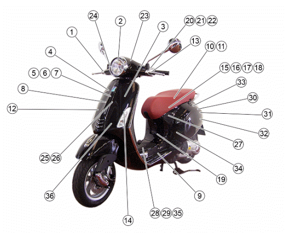 Electrical system