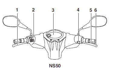 Controls and instruments