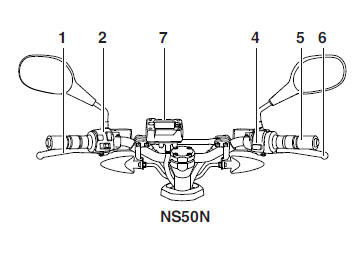 Controls and instruments