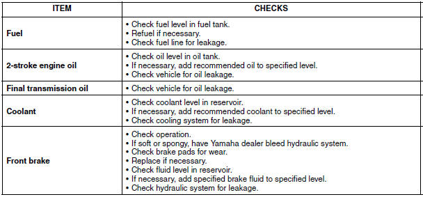 For your safety - Pre-operation checks