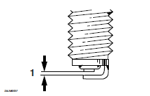 Checking the spark plug