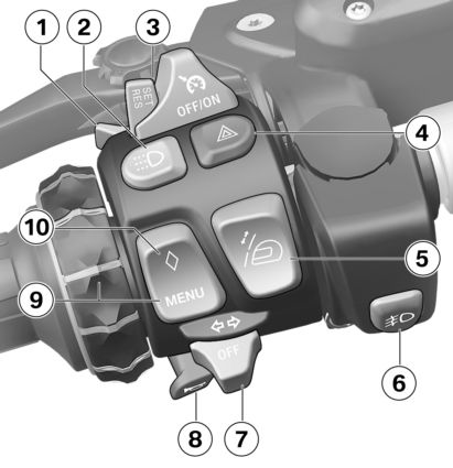 Multifunction switch, left 