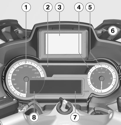 Instrument panel