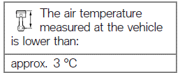 Outside temperature warning