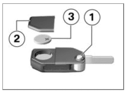 Replace the battery of the radio-operated key