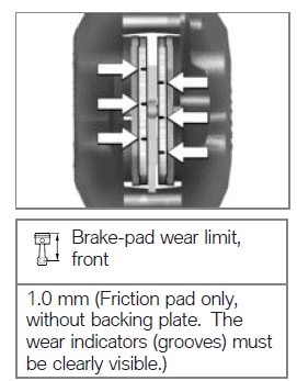 Checking front brake pad thickness