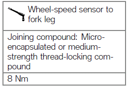 Installing front wheel