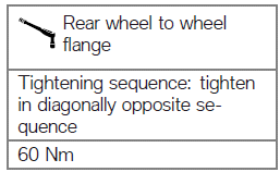 Installing the rear wheel