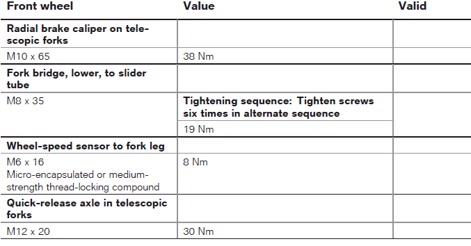 Technical data