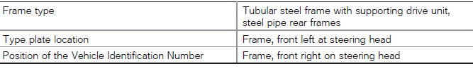 Technical data