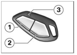 Central locking system