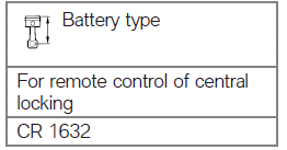 Central locking system