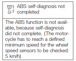 ABS self-diagnosis completed