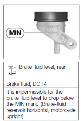 Checking the brake-fluid level, rear brakes