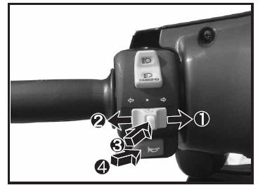 Horn button/turn signal switch