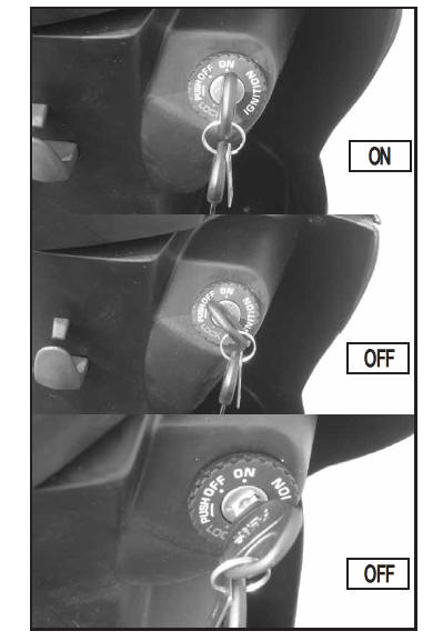 Ignition switch/steering&handlebar lock