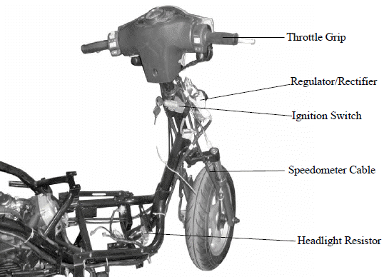 CABLE & HARNESS ROUTING