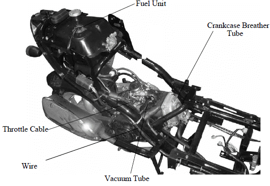 CABLE & HARNESS ROUTING