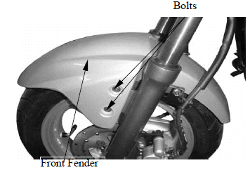 Frame Covers/Exhaust Muffler