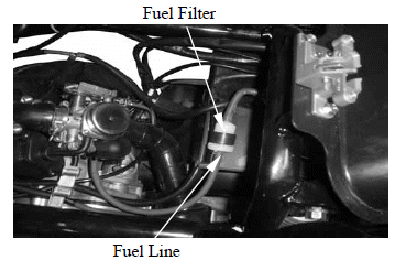 Inspection/Adjustment