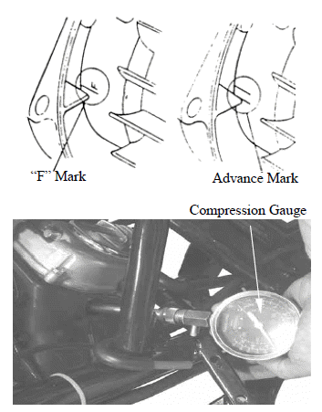 Inspection/Adjustment