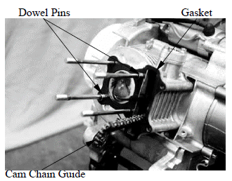 Cylinder Head/Valves