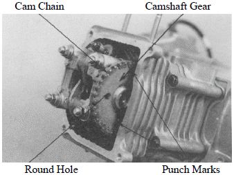 Cylinder Head/Valves