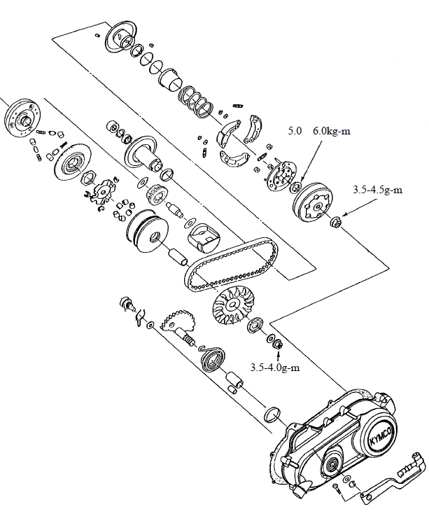 Drive and Driven Pulleys/Kick Starter