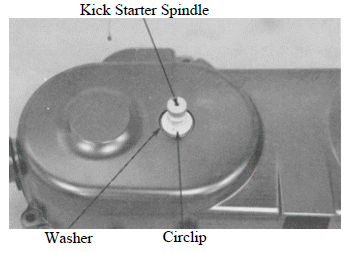 Drive and Driven Pulleys/Kick Starter