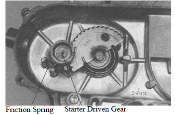 Drive and Driven Pulleys/Kick Starter