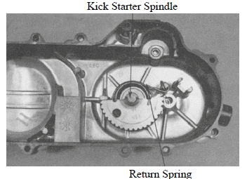 Drive and Driven Pulleys/Kick Starter