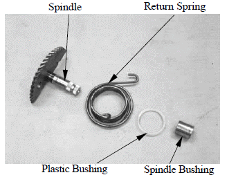 Drive and Driven Pulleys/Kick Starter