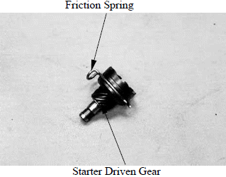 Drive and Driven Pulleys/Kick Starter