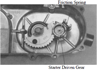 Drive and Driven Pulleys/Kick Starter